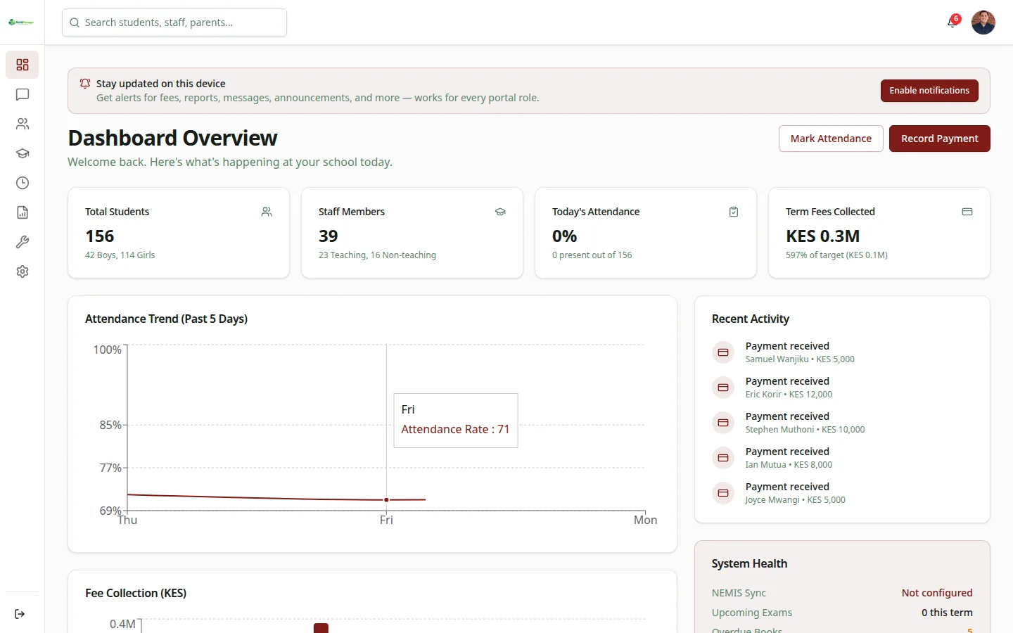 MottiManager school admin dashboard